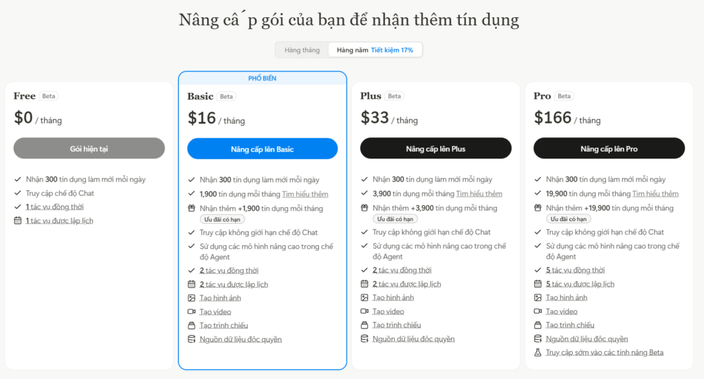 Manus AI là gì? Giải mã trợ lý AI toàn năng 2025 7 Các gói cước hàng năm (Annual Plans - Tiết kiệm 17%)