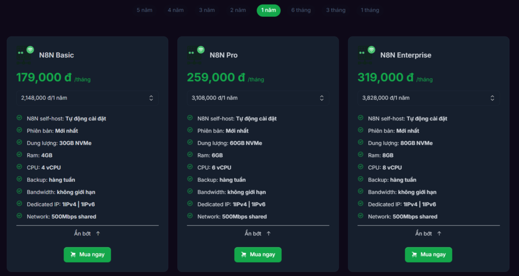 Chia sẻ kinh nghiệm tối ưu hiệu suất self-host n8n 5 VPS N8N AI - Workflow