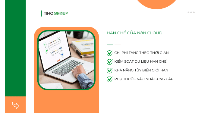 So sánh n8n Self-Host và n8n Cloud: Nên chọn nền tảng nào để tự động hóa? 3 Hạn chế của n8n Cloud