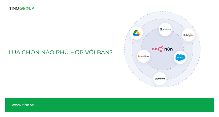 So sánh n8n Self-Host và n8n Cloud: Nên chọn nền tảng nào để tự động hóa? 8 Lựa chọn nào phù hợp với bạn?