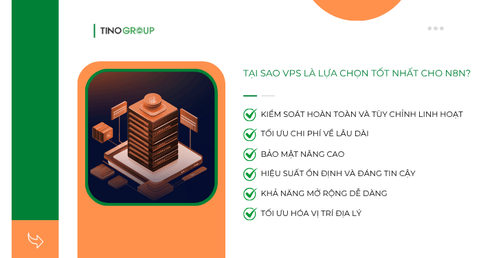 Tại sao VPS là lựa chọn tốt nhất cho n8n?