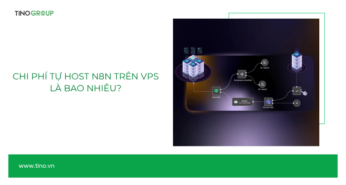 Chi phí tự host n8n trên VPS là bao nhiêu?