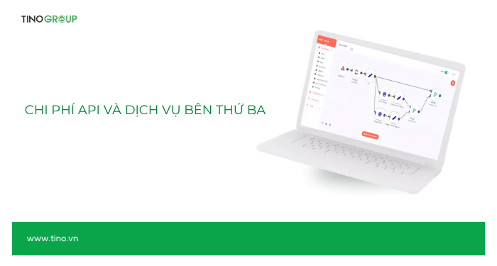 Chi phí API và dịch vụ bên thứ ba