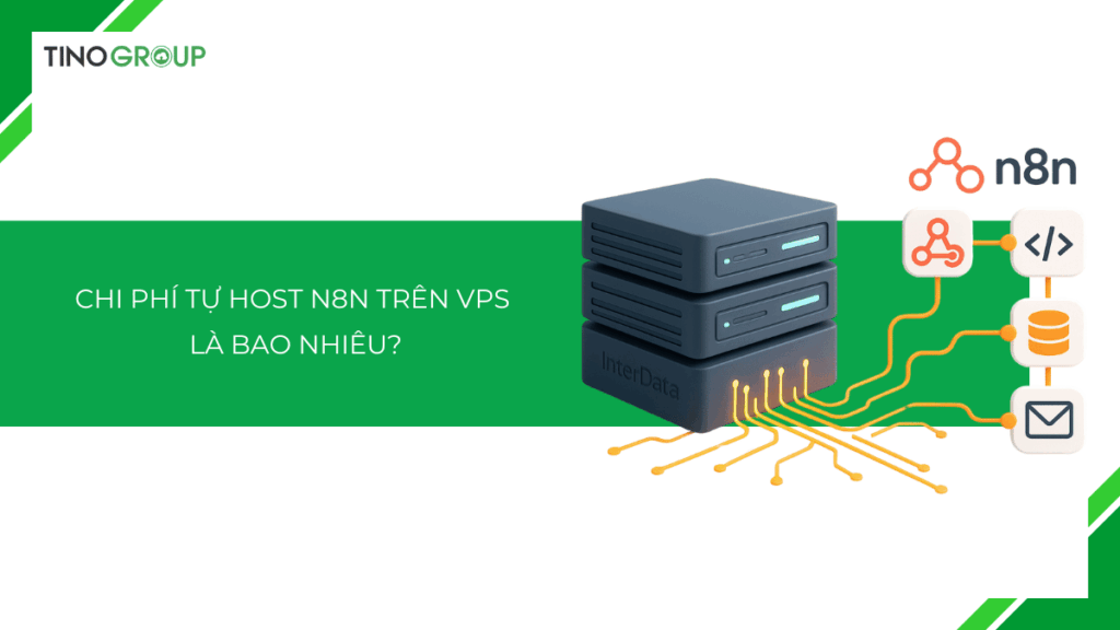 Chi phí tự host n8n trên VPS là bao nhiêu? Gồm các khoản ngân sách nào?