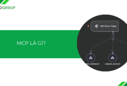 MCP là gì? Hướng dẫn cài đặt & sử dụng MCB trong n8n chi tiết