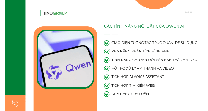 Các tính năng nổi bật của Qwen AI