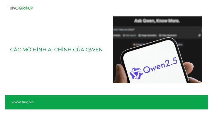 Các mô hình AI chính của Qwen