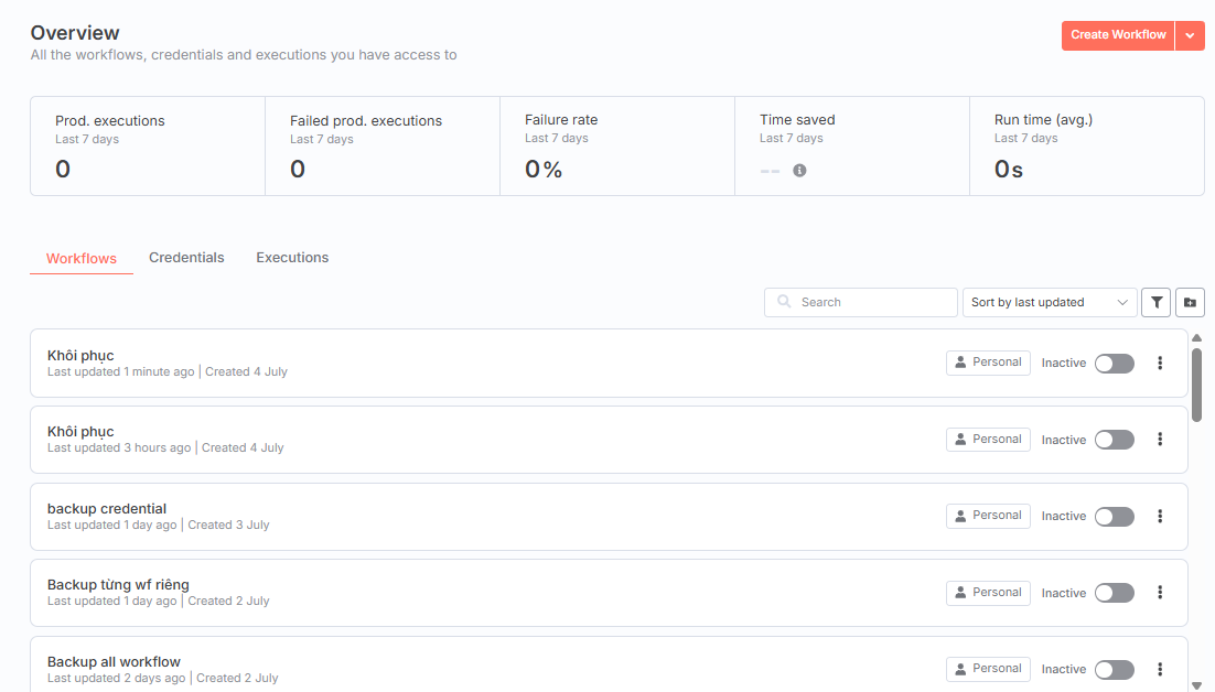 Hướng dẫn cách chuyển n8n sang VPS mới đầy đủ, không lỗi 11 Workflow