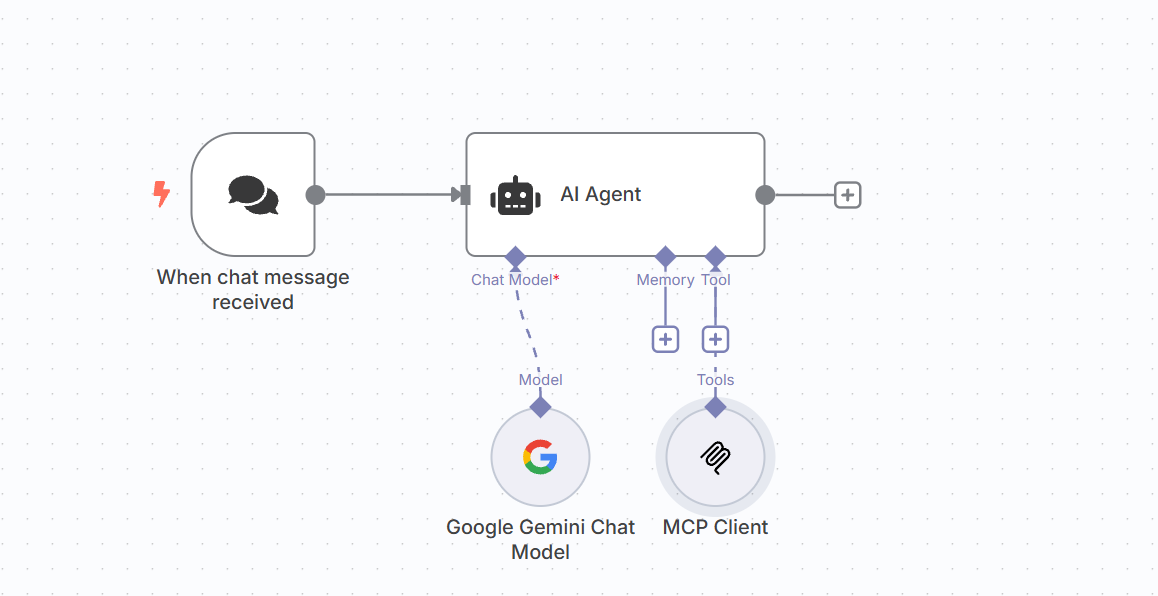 MCP là gì? Hướng dẫn cài đặt & sử dụng MCB trong n8n chi tiết 10 Cấu hình MCB Client