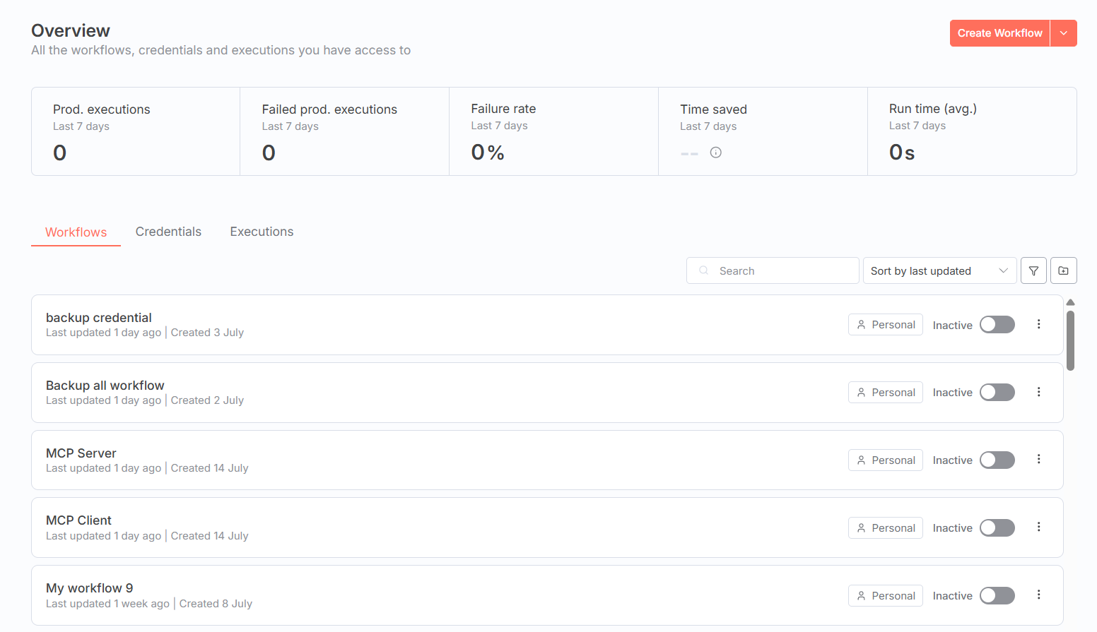 Tổng quan giao diện quản lý workflow