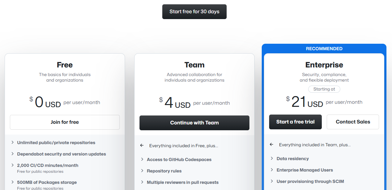 GitHub Copilot