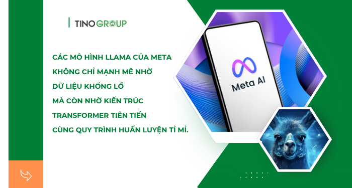 Llama (Meta) là gì? Hướng dẫn toàn tập về mô hình AI mã nguồn mở [2025] 2