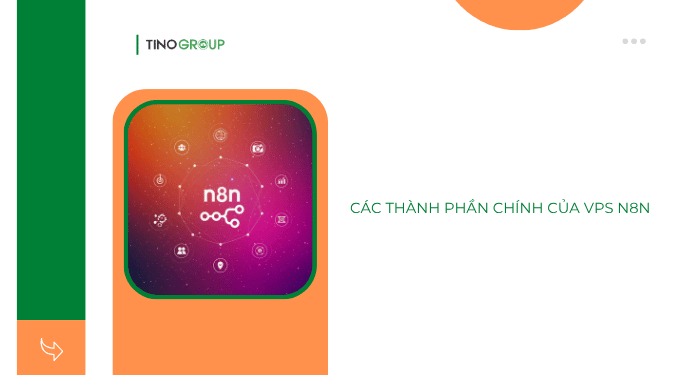 Có nên mua VPS cài sẵn n8n không? Mua ở đâu uy tín? 2 Các thành phần chính của VPS n8n