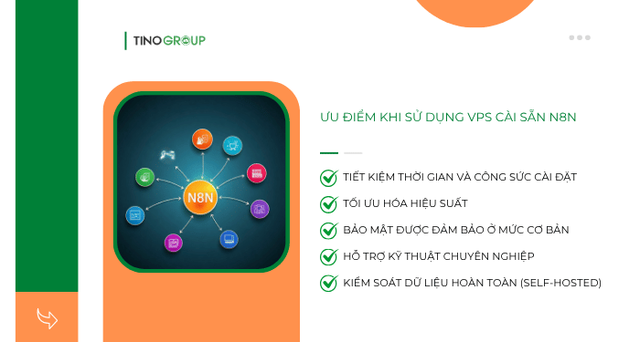 Có nên mua VPS cài sẵn n8n không? Mua ở đâu uy tín? 3 Ưu điểm khi sử dụng VPS cài sẵn n8n