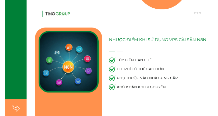 Có nên mua VPS cài sẵn n8n không? Mua ở đâu uy tín? 4 Nhược điểm khi sử dụng VPS cài sẵn n8n