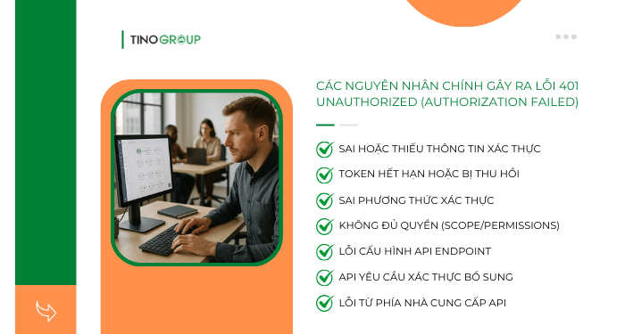Hướng dẫn khắc phục lỗi 401 Unauthorized (Authorization failed) khi gọi API trong n8n 2 Các nguyên nhân chính gây ra lỗi 401 Unauthorized