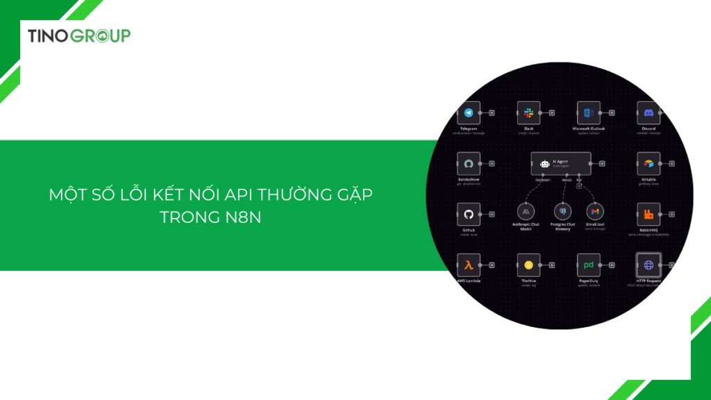 Một số lỗi kết nối API thường gặp trong n8n (nguyên nhân & cách khắc phục)