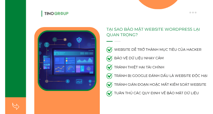 Tại sao bảo mật website WordPress lại quan trọng?