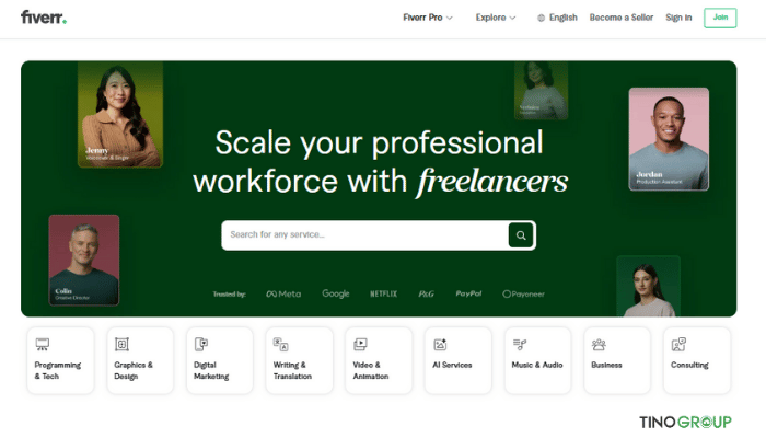 Fiverr – Nền tảng Freelance toàn cầu