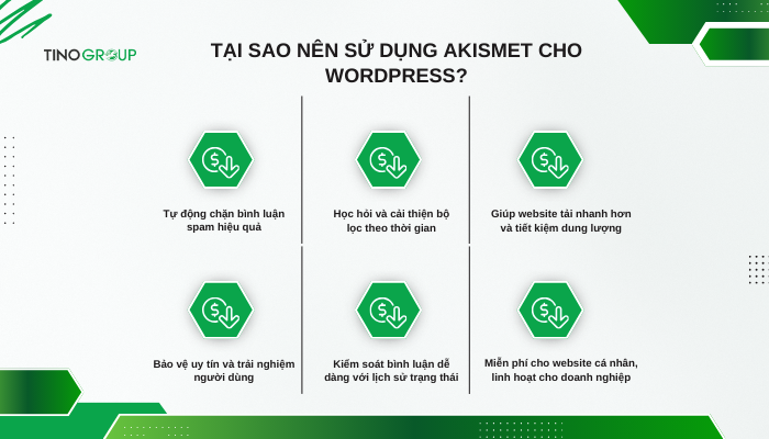 Cách cài đặt plugin Akismet trong WordPress – Bảo vệ website khỏi spam ngay hôm nay! 2 Cách cài đặt plugin Akismet trong WordPress – Bảo vệ website khỏi spam ngay hôm nay! 2