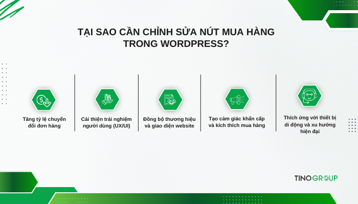 Chỉnh sửa nút mua hàng trong WordPress: hướng dẫn chi tiết cho người mới 2 Chỉnh sửa nút mua hàng trong WordPress: hướng dẫn chi tiết cho người mới 2