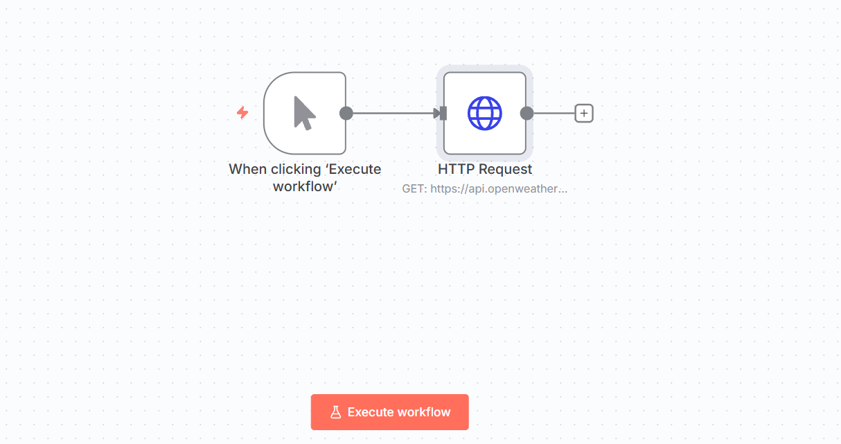 Hướng dẫn khắc phục lỗi 401 Unauthorized (Authorization failed) khi gọi API trong n8n 4 Giả định workflow mẫu bị lỗi 401