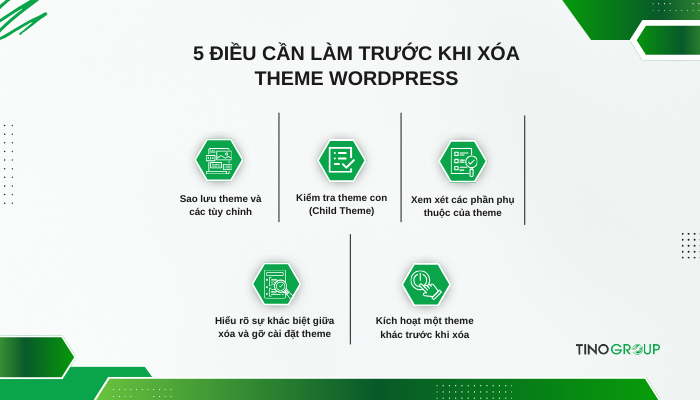 5 điều cần làm trước khi xóa theme WordPress