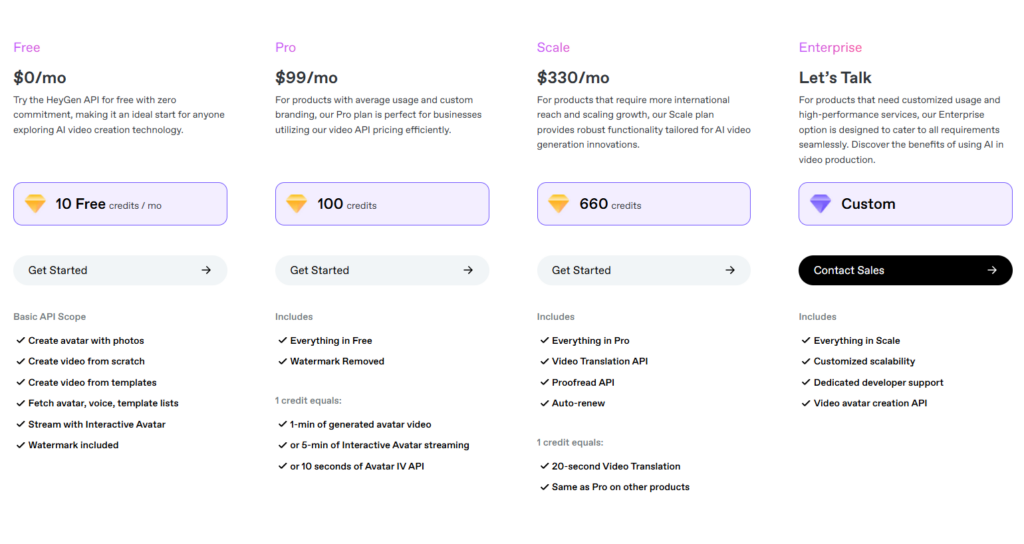 HeyGen AI hỗ trợ API như thế nào?