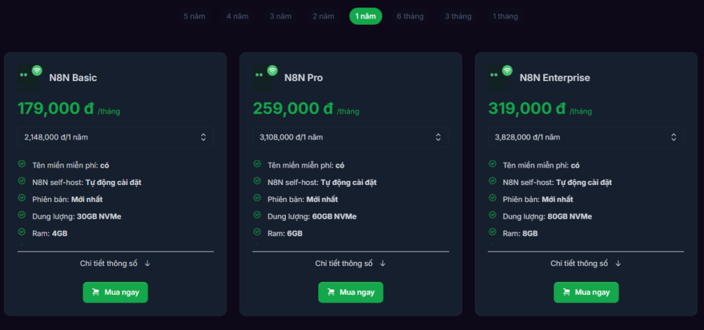 VPS cài sẵn n8n Tino