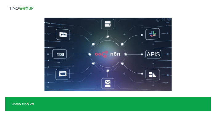 Phân quyền người dùng (User Management)