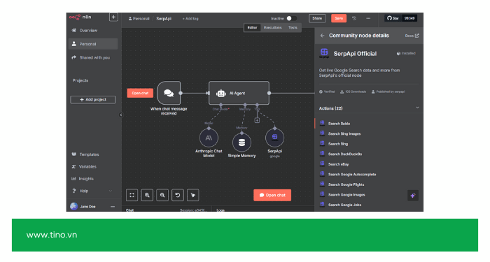 Có nên sử dụng Community Nodes không?