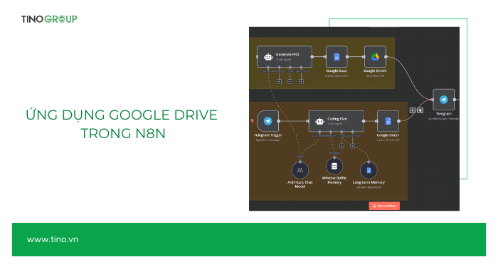 Ứng dụng Google Drive trong n8n