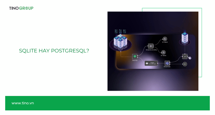 SQLite hay PostgreSQL?