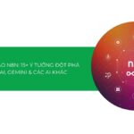 Tích hợp AI vào n8n: 15+ ý tưởng đột phá với OpenAI, Gemini & các AI khác