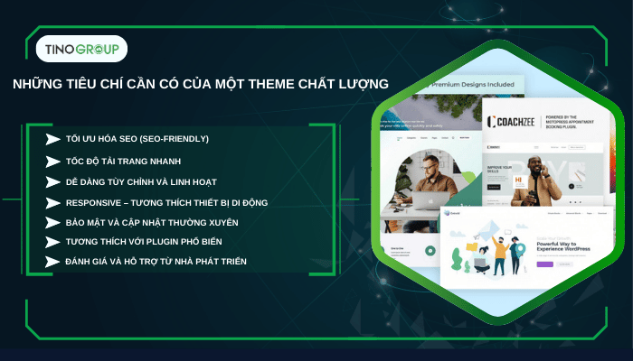 Tiêu chí chọn theme chất lượng