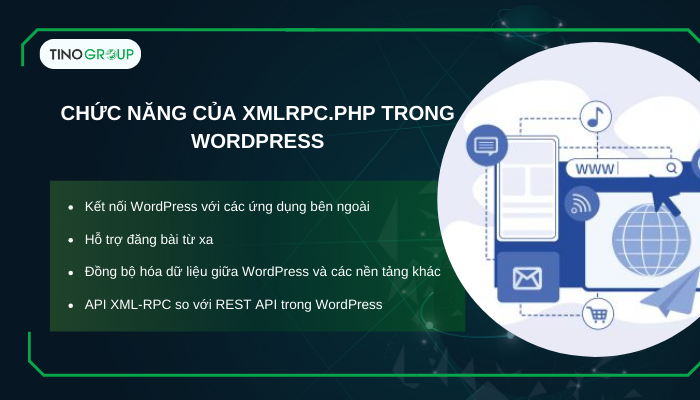 xmlrpc.php WordPress là gì? Hướng dẫn tắt xmlrpc.php để bảo mật website 3 Chức năng của xmlrpc.php trong WordPress