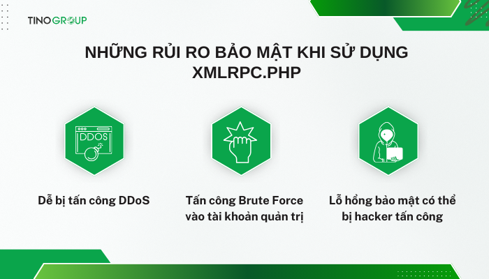xmlrpc.php WordPress là gì? Hướng dẫn tắt xmlrpc.php để bảo mật website 4 Những rủi ro bảo mật khi sử dụng xmlrpc.php