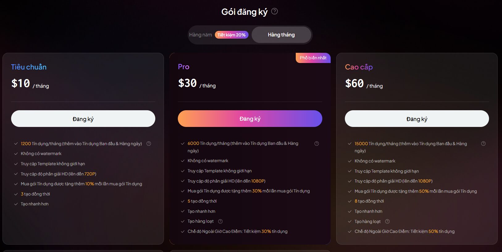Chi phí sử dụng PixVerse AI