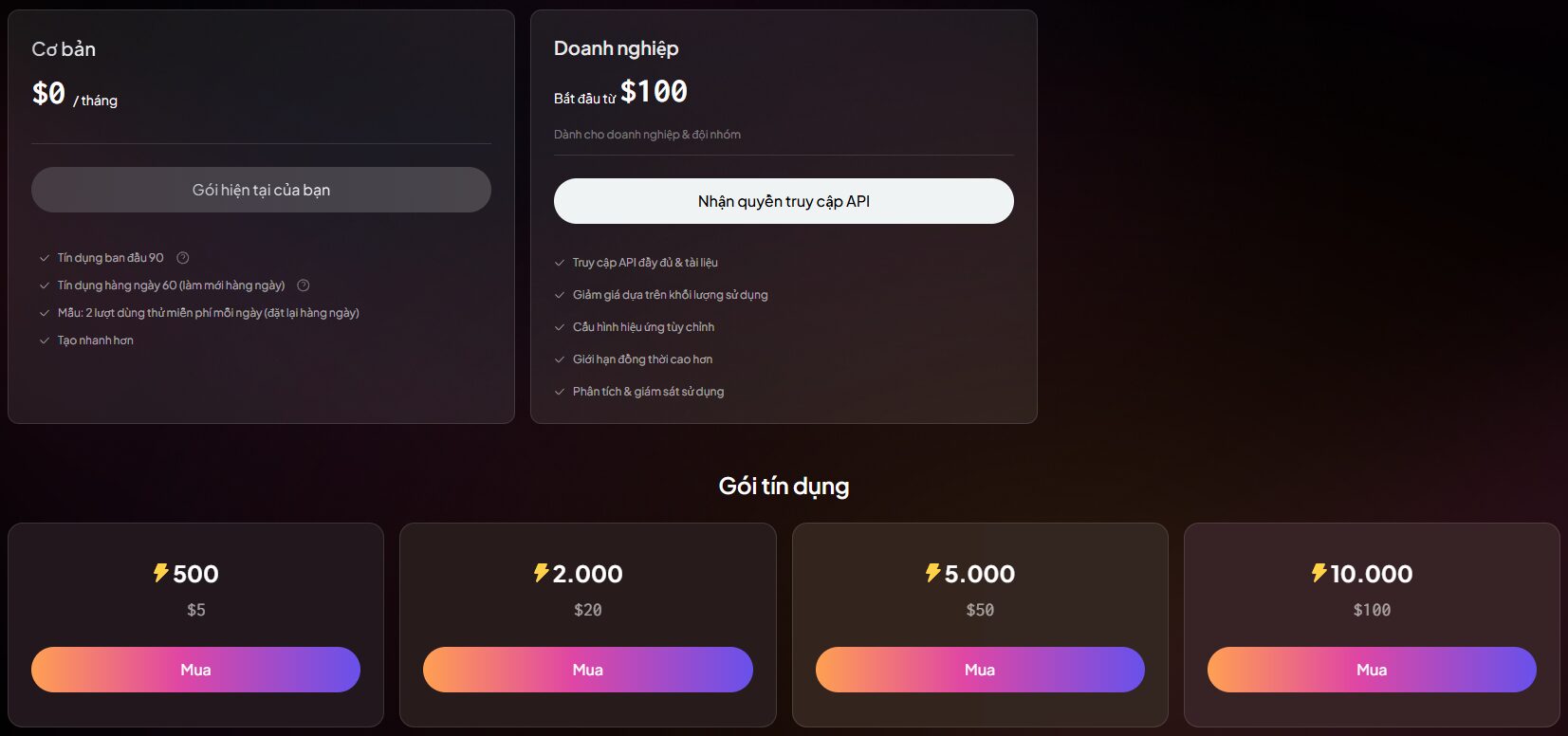 Chi phí sử dụng PixVerse AI