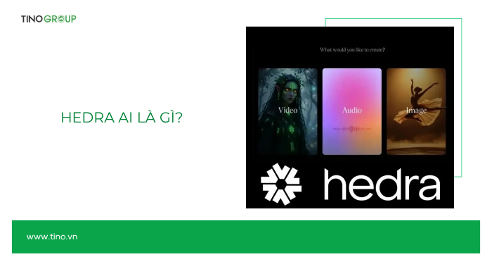 Hedra AI là gì?