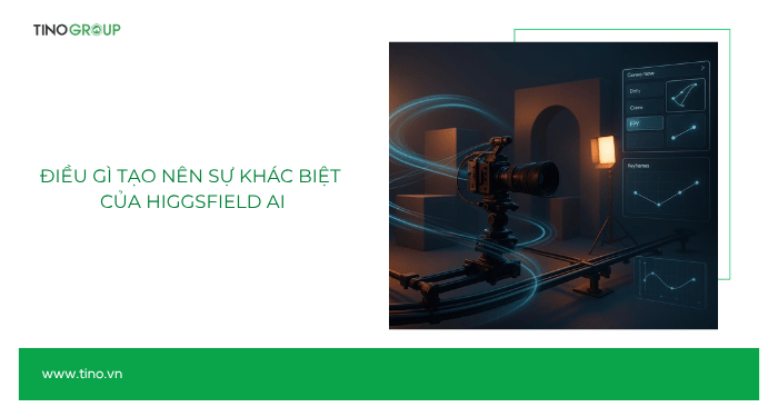 Điều gì tạo nên sự khác biệt của Higgsfield AI