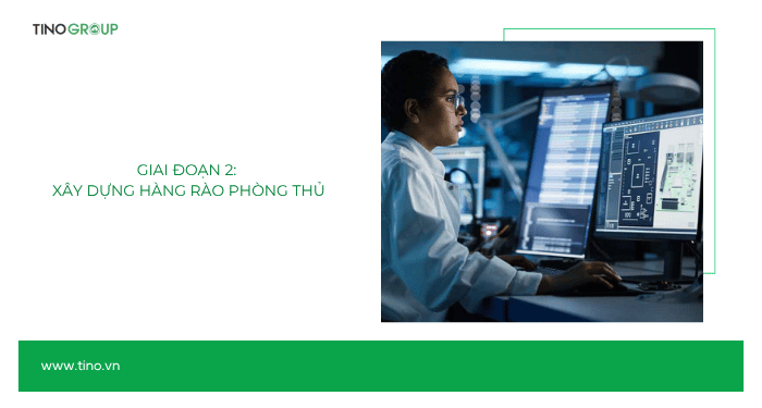Hướng dẫn bảo mật VPS Ubuntu: Biến máy chủ thành pháo đài bất khả xâm phạm 4 Giai đoạn 2: Xây dựng hàng rào phòng thủ