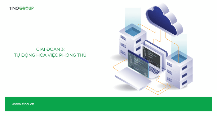Hướng dẫn bảo mật VPS Ubuntu: Biến máy chủ thành pháo đài bất khả xâm phạm 5 Giai đoạn 3: Tự động hóa việc phòng thủ