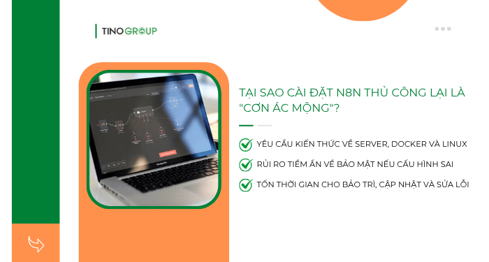 Cách cài đặt n8n tự động A-Z chỉ với vài cú nhấp chuột! 1 Tại sao cài đặt n8n thủ công lại là "cơn ác mộng"?