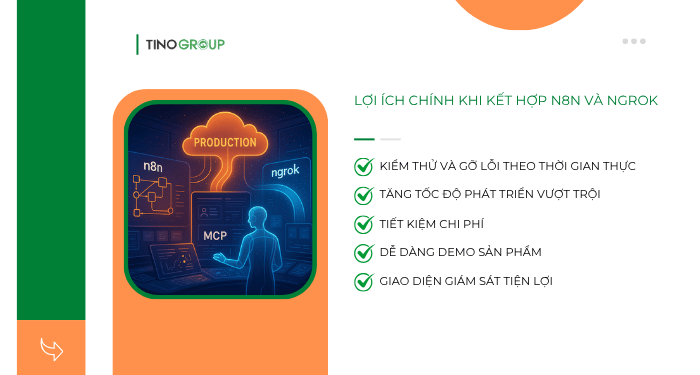 Hướng dẫn cài đặt ngrok và tích hợp n8n trên localhost A-Z 3 Lợi ích chính khi kết hợp n8n và ngrok