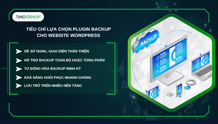 Top 10 plugin backup WordPress tốt nhất 2025 (Review chi tiết) 2 Tiêu chí lựa chọn plugin backup cho website WordPress
