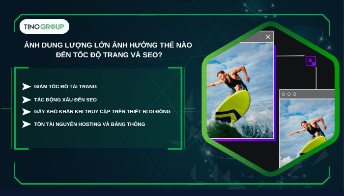 Ảnh dung lượng lớn ảnh hưởng thế nào đến tốc độ trang và SEO