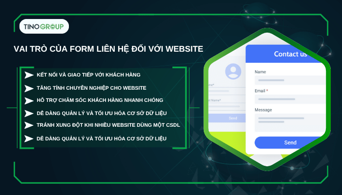 Vai trò của form liên hệ đối với website