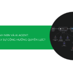 So sánh n8n và AI Agent: Cuộc đối đầu hay sự cộng hưởng quyền lực?