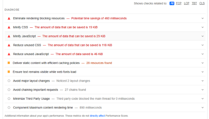 Cách kiểm tra lỗi Render-Blocking JavaScript và CSS bằng Google PageSpeed Insights 